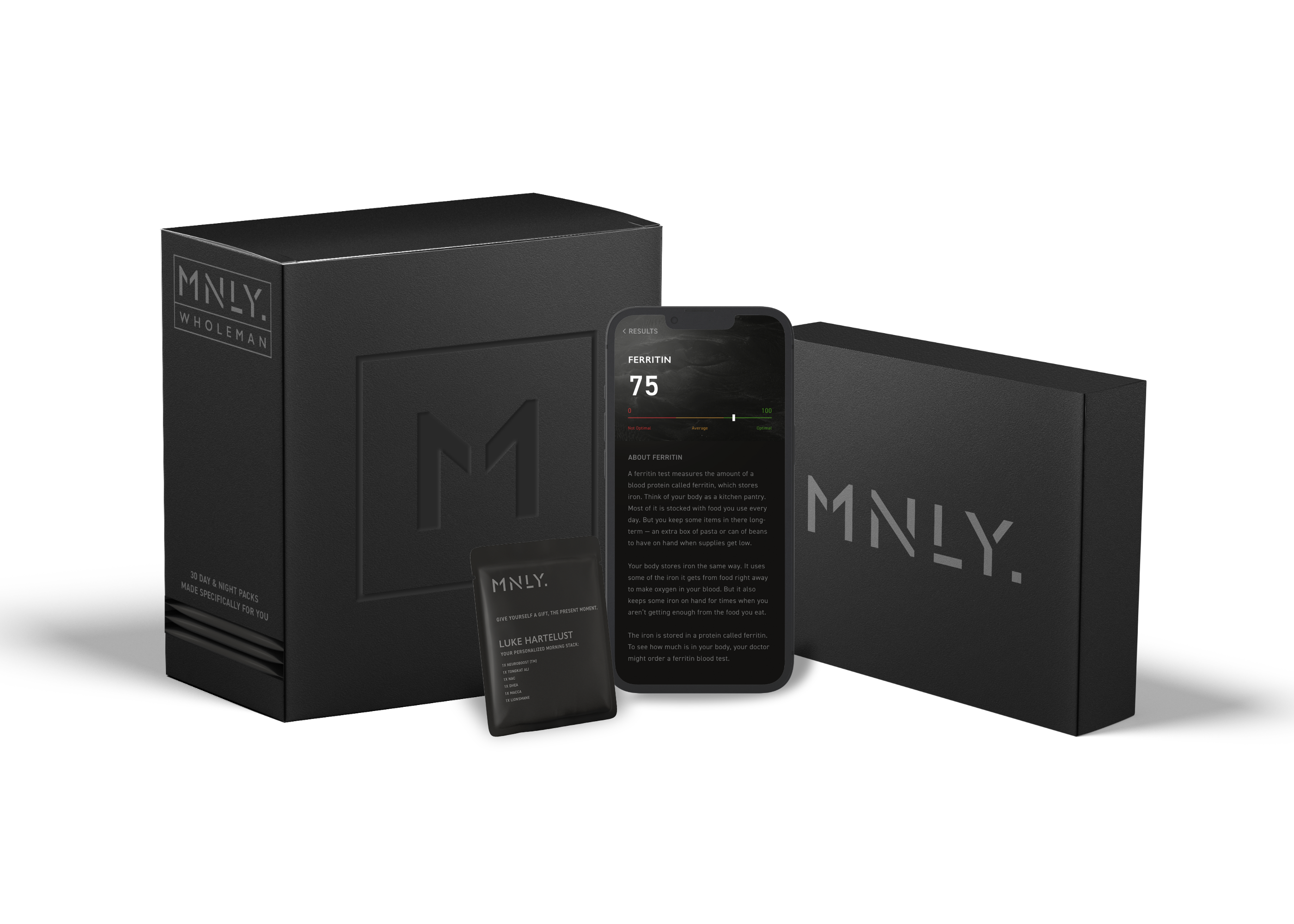 WholeMan Subscription